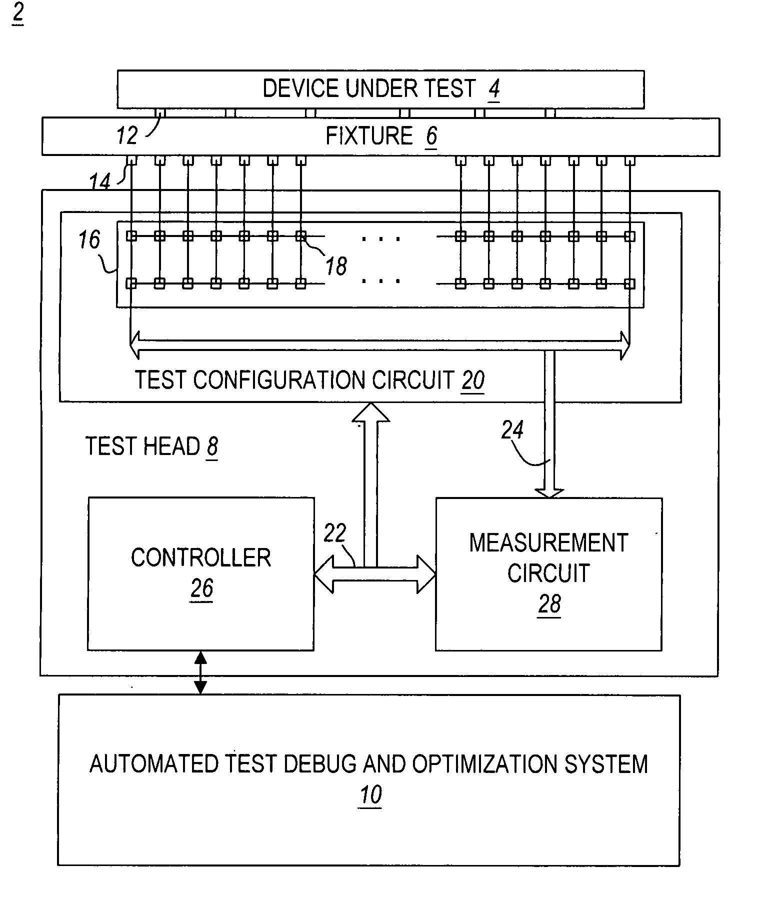 Method and apparatus for automated debug and optimization of in-circuit tests