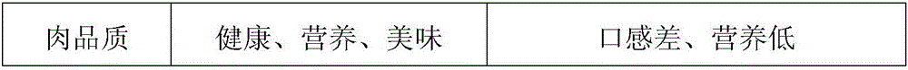 Method for breeding metapenaeus ensis in rice field