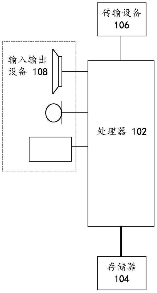 Association relationship establishment method and device, storage medium and electronic device