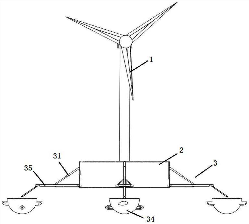 Wind energy-wave energy power generation device based on floating platform and working method of wind energy-wave energy power generation device