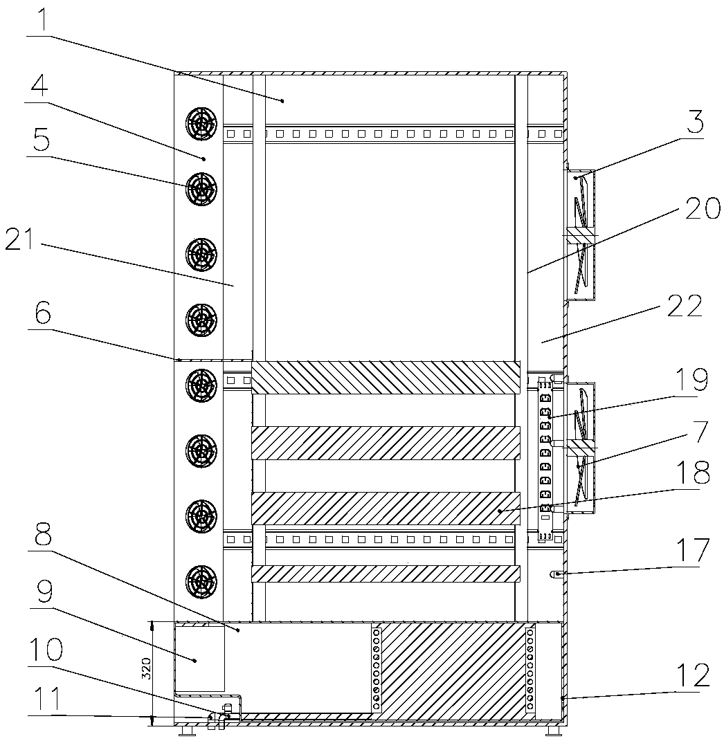 Efficient energy-saving information equipment cabinet and energy-saving control method thereof