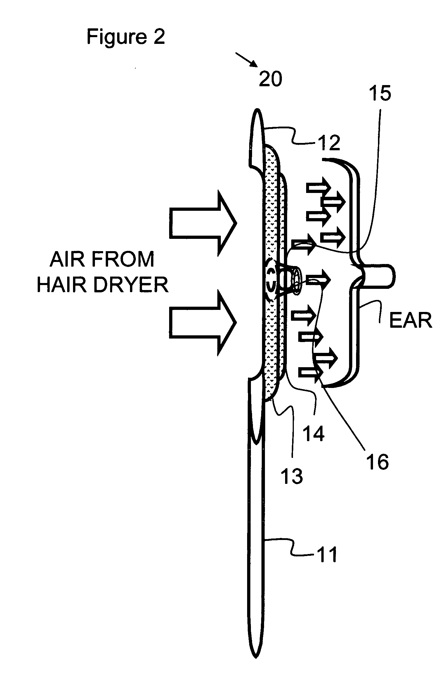 Outer and inner ear drying system