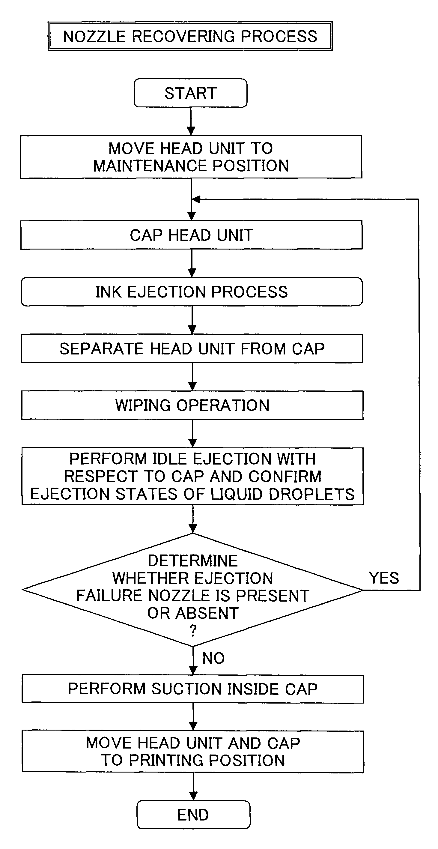 Liquid ejection head unit and image forming apparatus