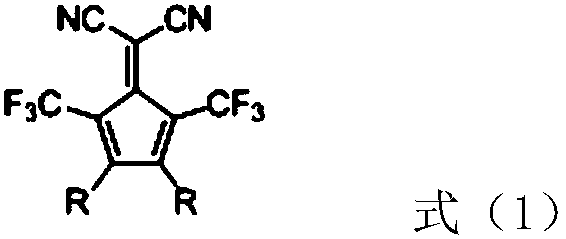 Organic electroluminescence composition and preparation method thereof