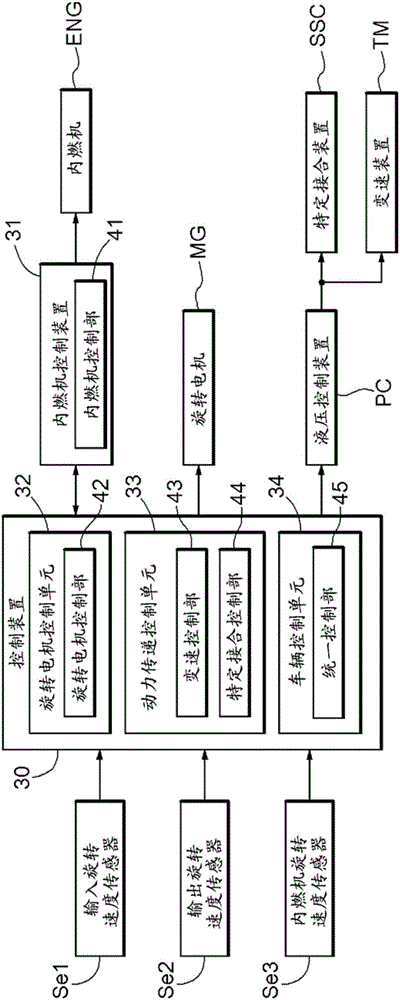 Device for controlling vehicle drive apparatus