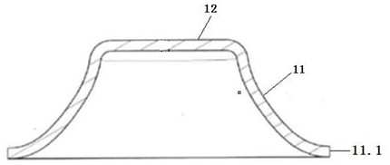 The structure and design method of the gate position of injection molded parts