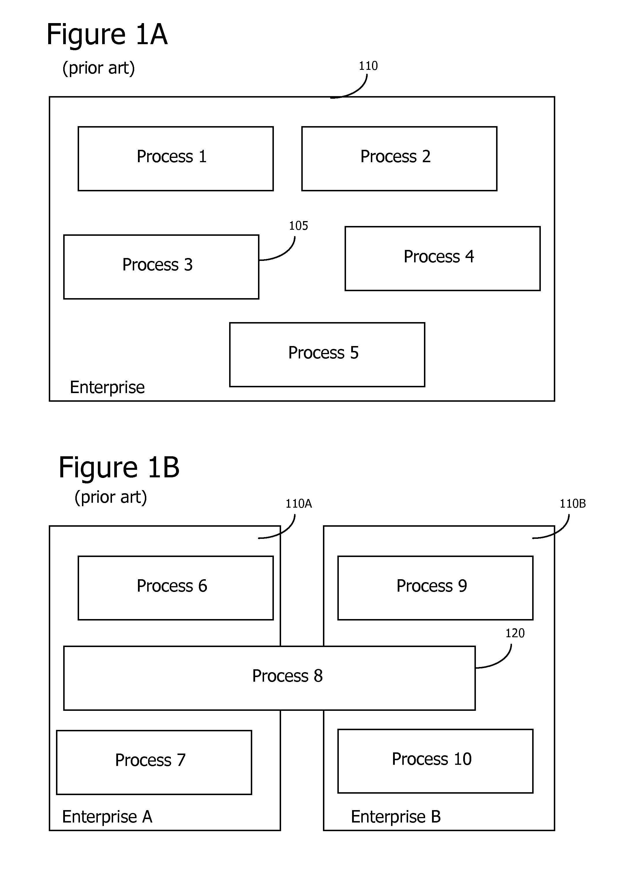 Adaptive Recombinant Process Methods