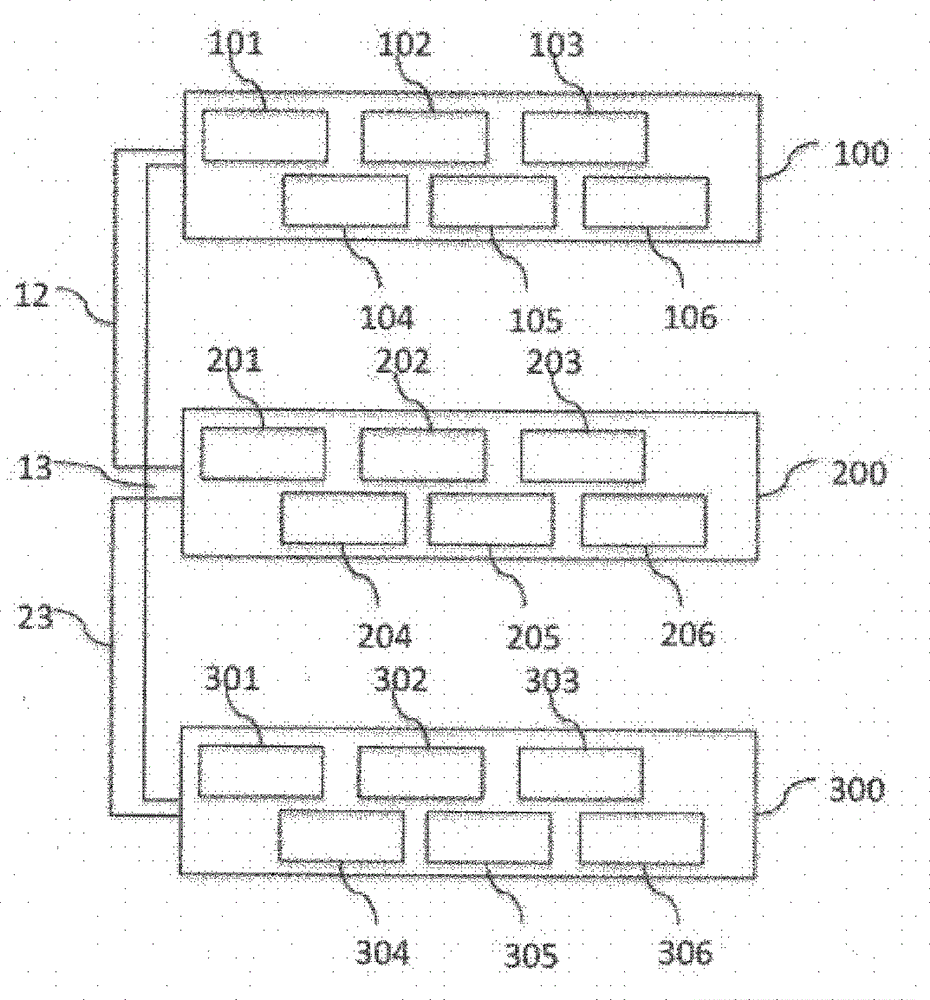 Mobile cloud and end internet of Things system and method adopting same