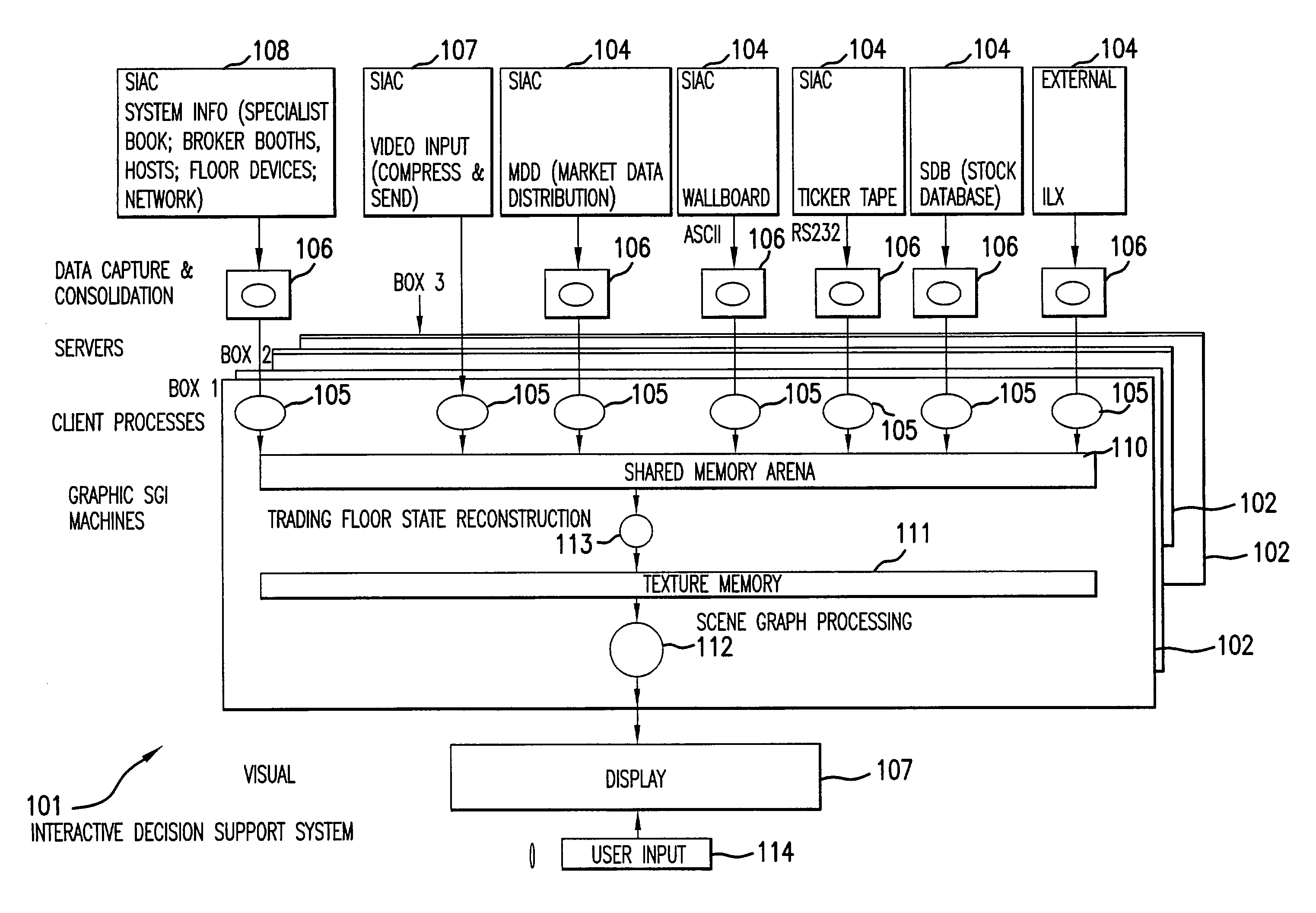 Virtual trading floor system and method