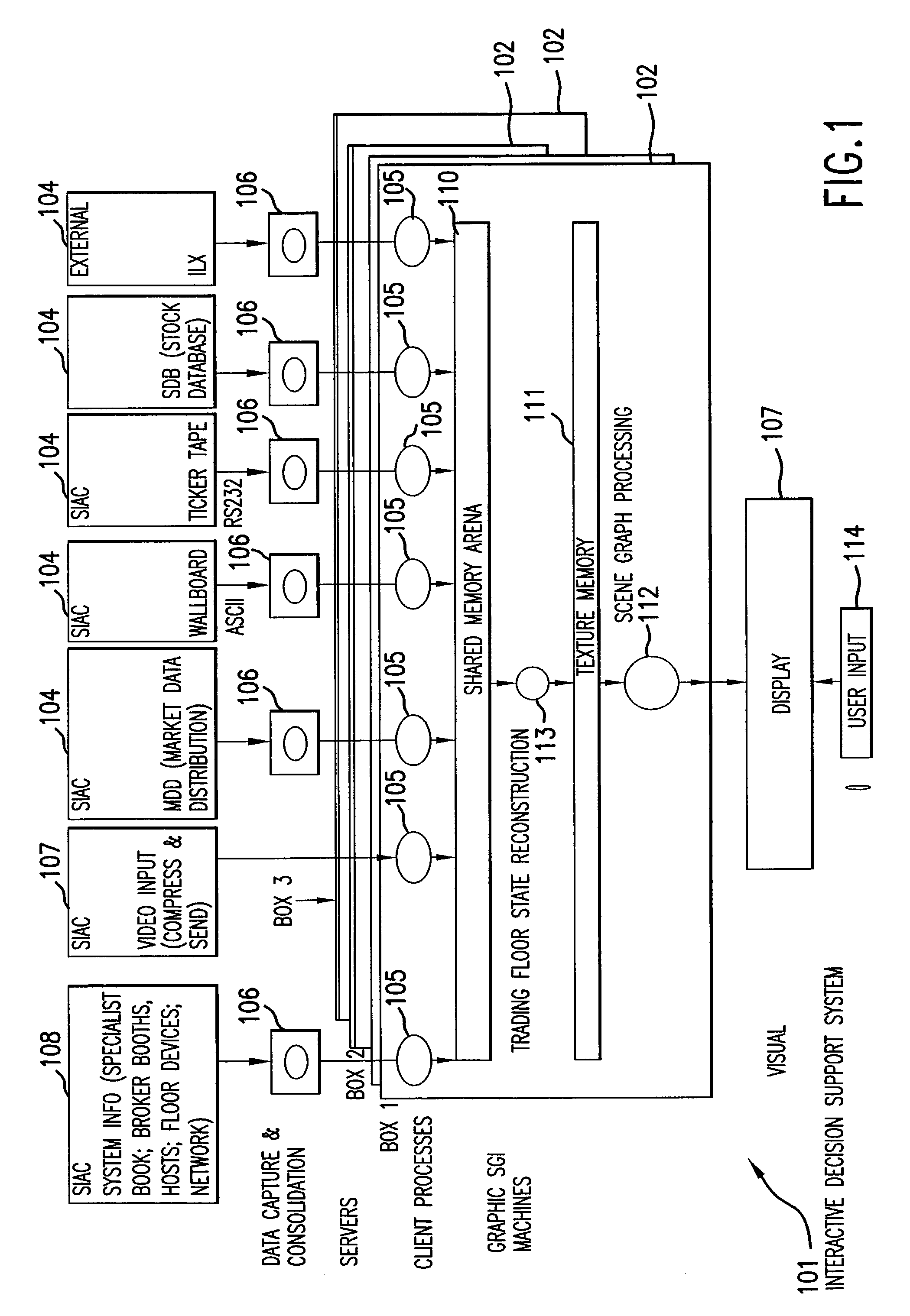 Virtual trading floor system and method