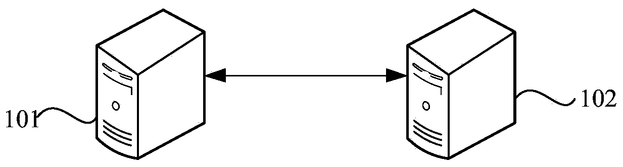 Transaction data processing method and device and computer storage medium