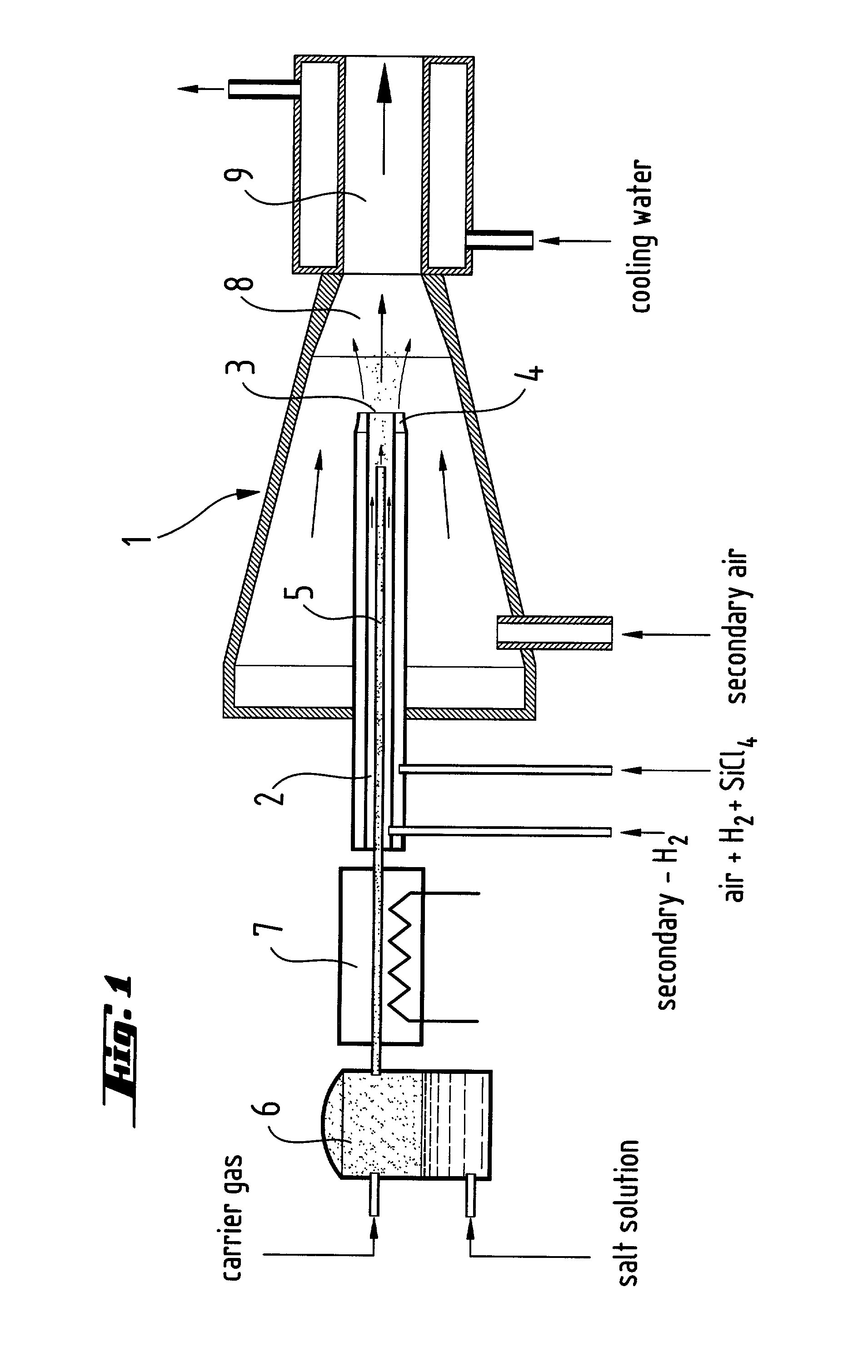 Doped, pyrogenically prepared oxides