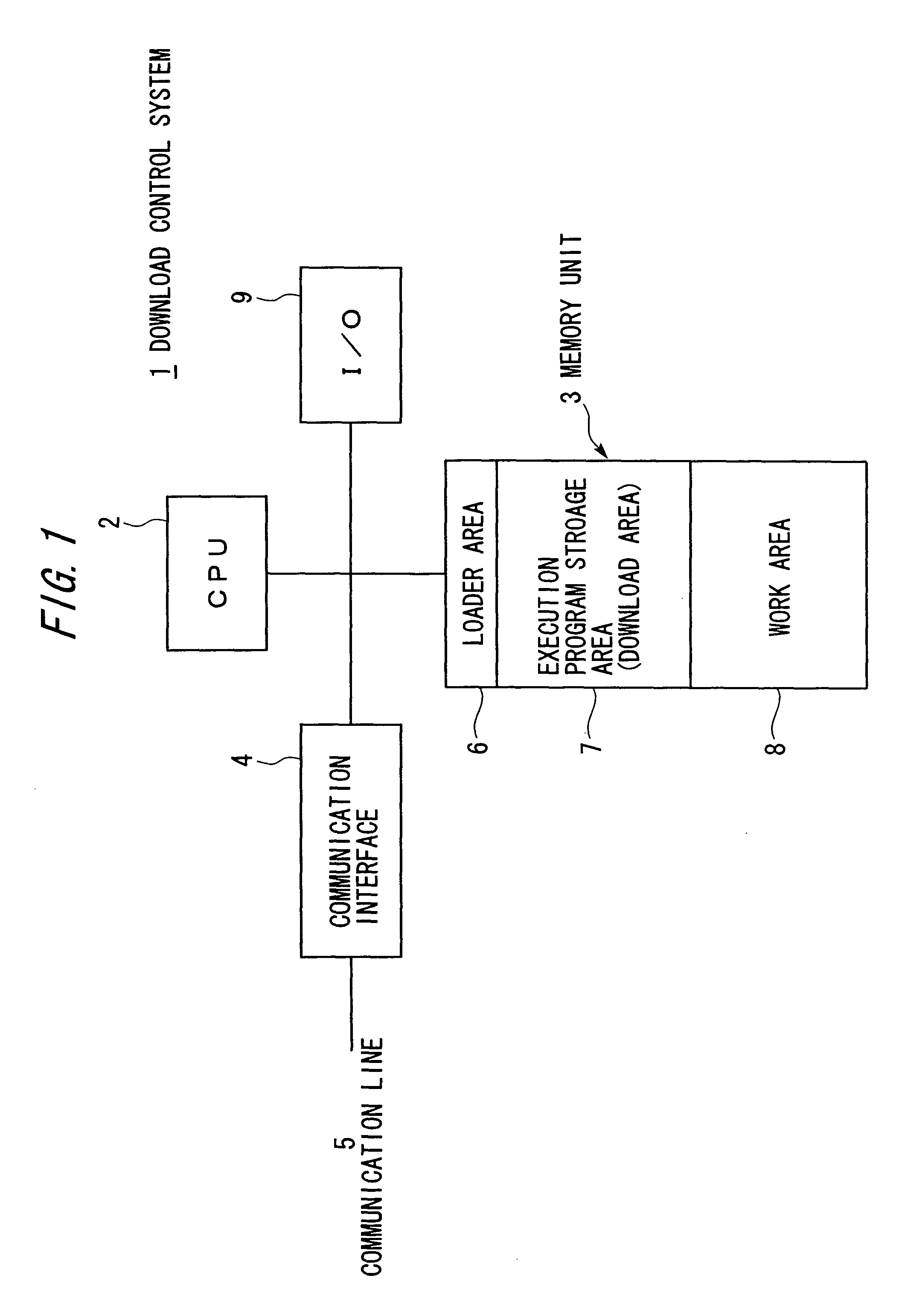 Control system having download function