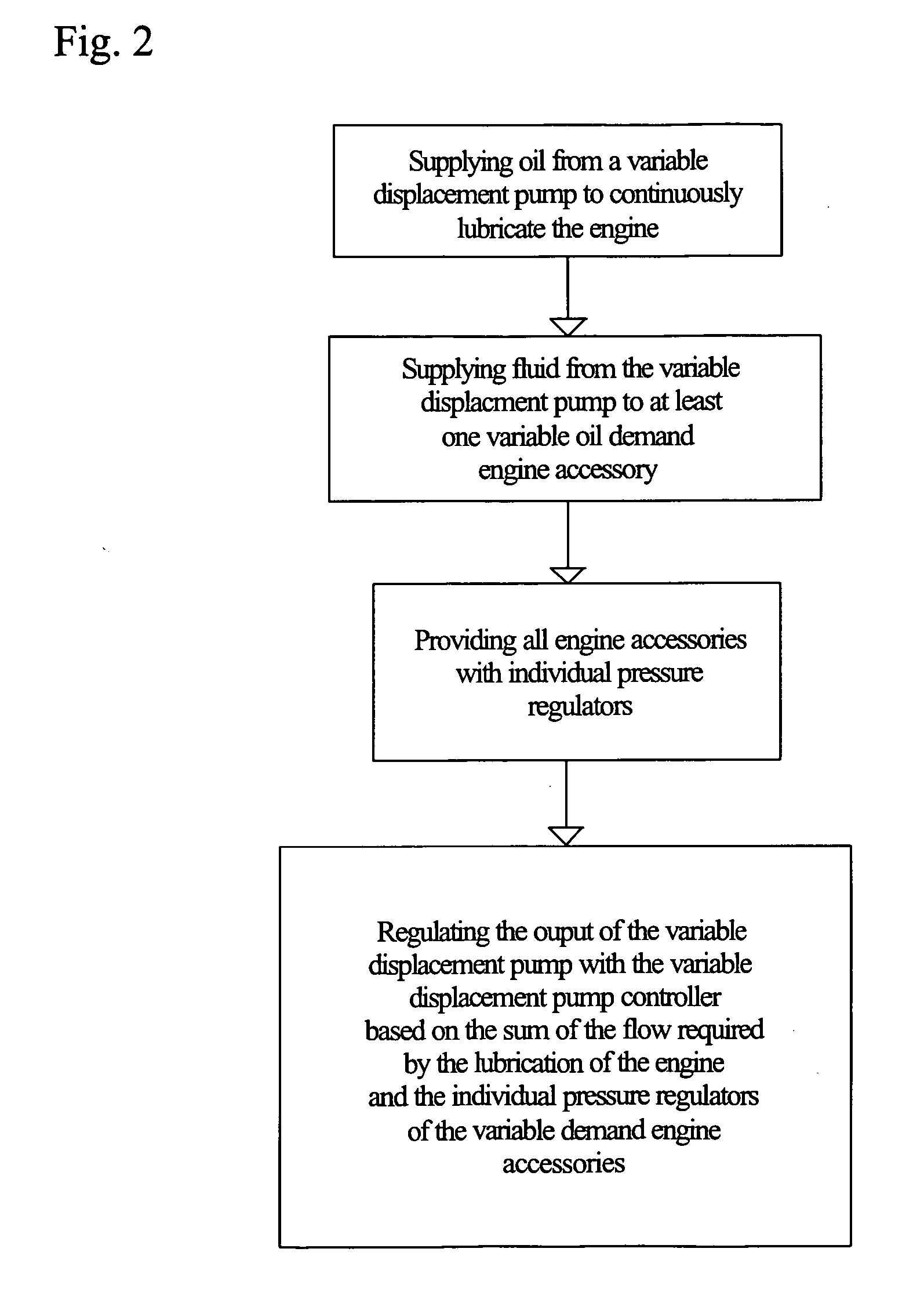 System and method of providing hydraulic pressure for mechanical work from an engine lubricating system