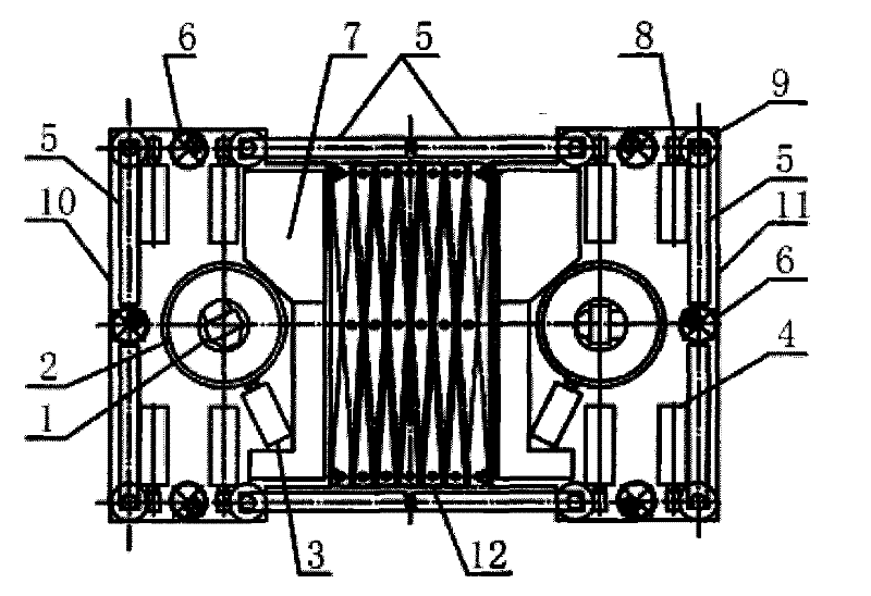 An omnidirectional vehicle handling device