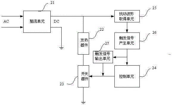 Method for anti-surge circuit for electromagnetic induction heating appliance