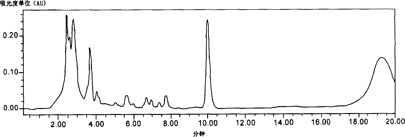 Hubei Chinese flowering crabapple tea and preparation method and application of extractive thereof