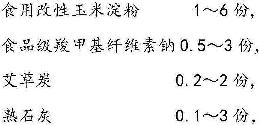 Formula and preparation method of machine-made charcoal binding agent