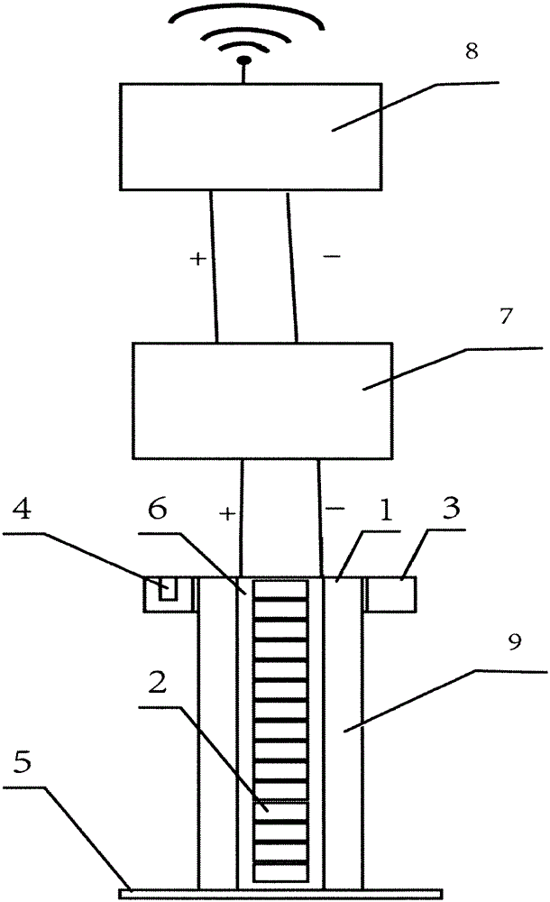 Magnetic signal alarming device for fishing