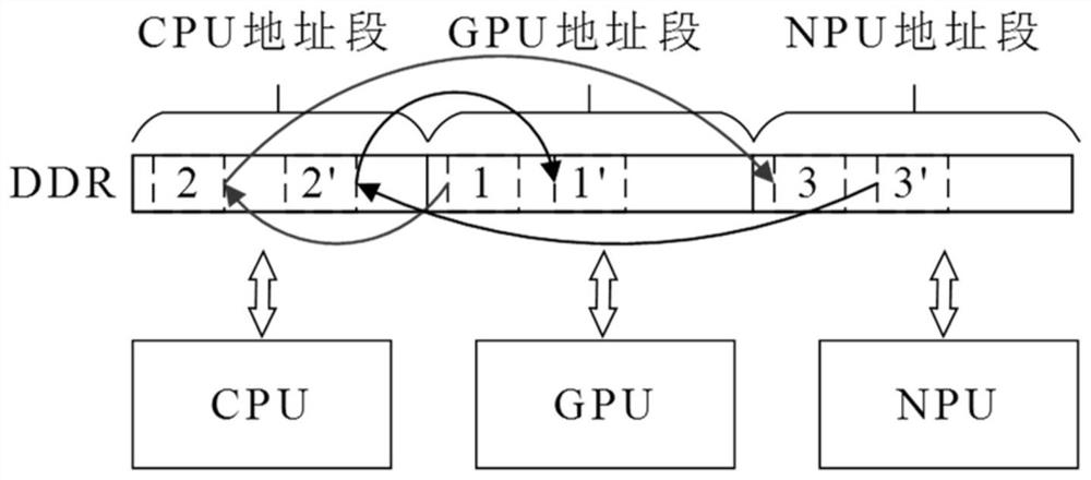 Model reasoning method and device based on graphic rendering pipeline and storage medium