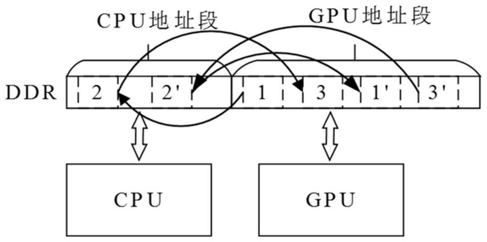 Model reasoning method and device based on graphic rendering pipeline and storage medium