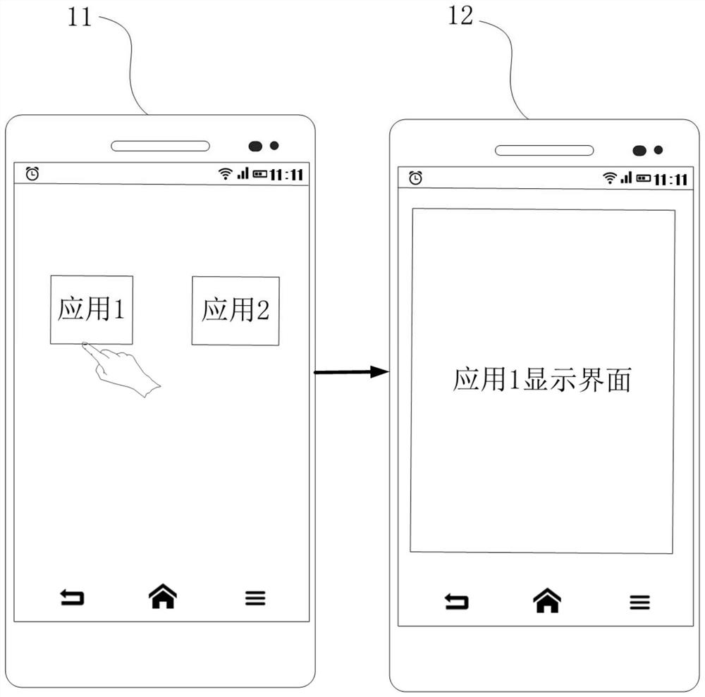 Model reasoning method and device based on graphic rendering pipeline and storage medium