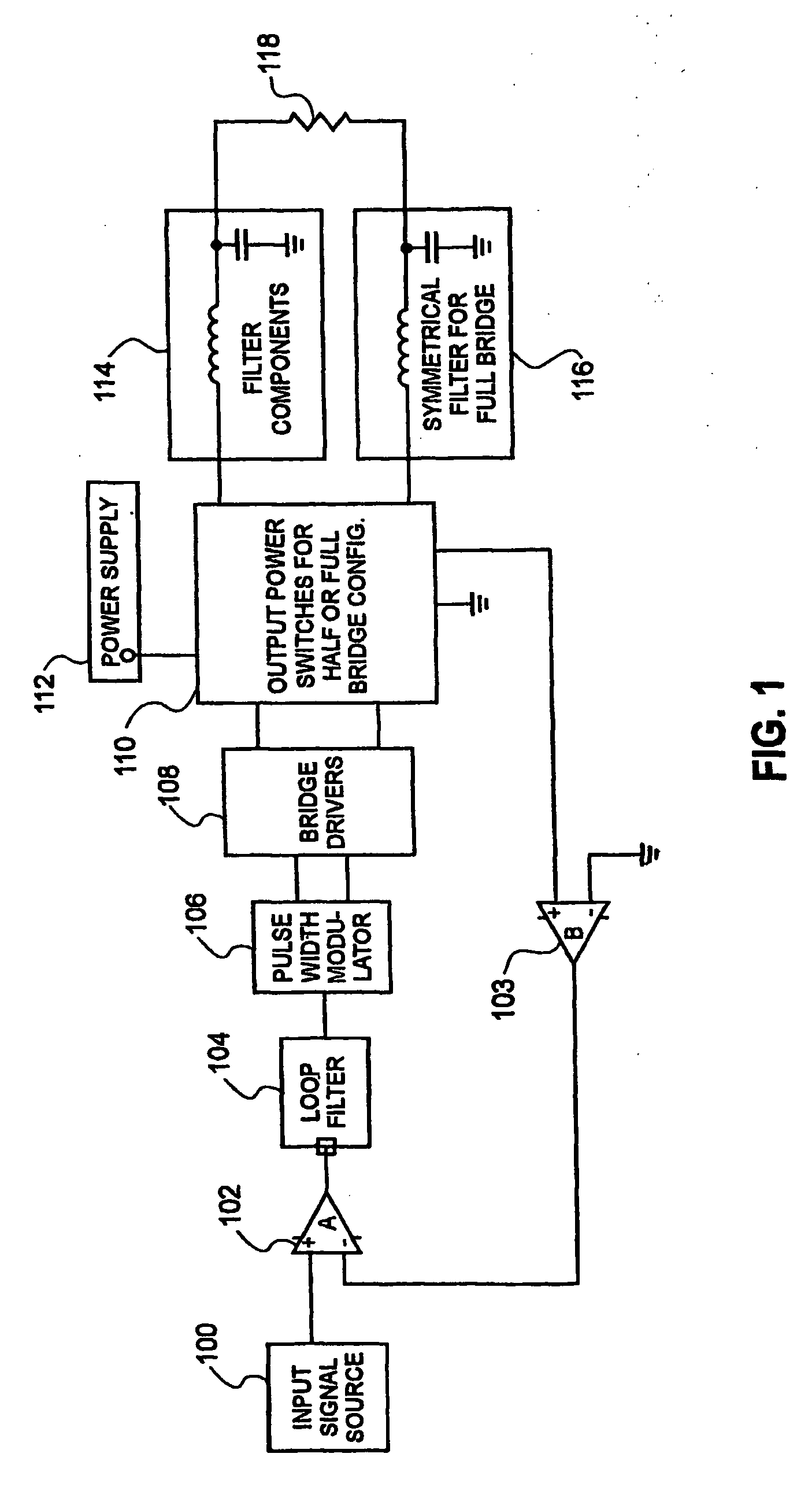 Power amplification for parametric loudspeakers