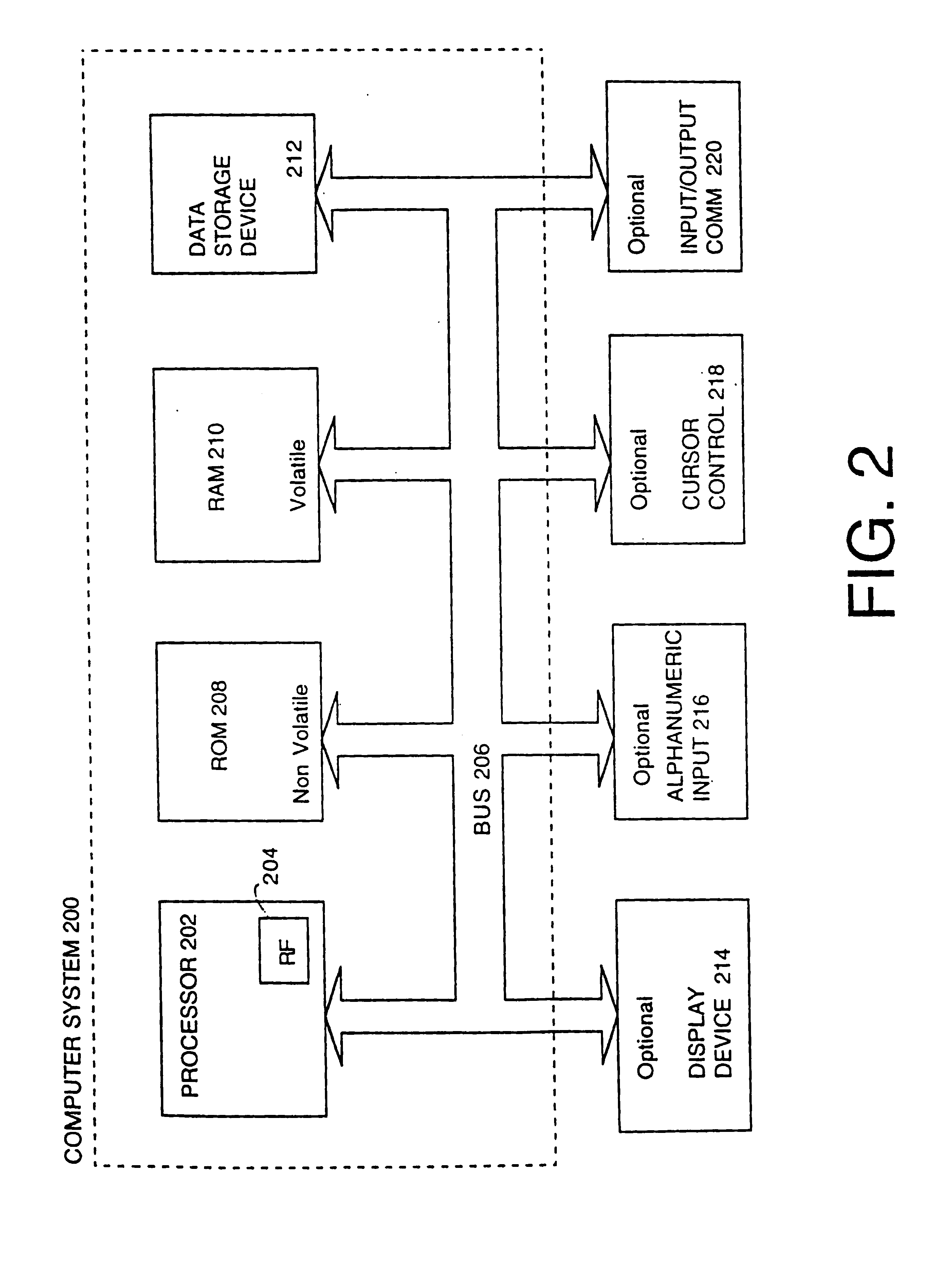 Alignment and ordering of vector elements for single instruction multiple data processing