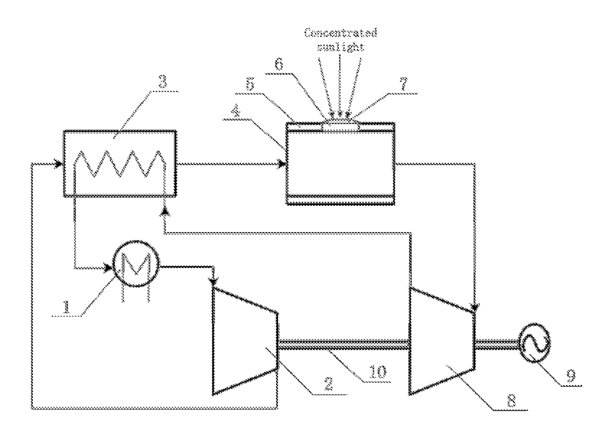 Method and apparatus for solar power generation through gas volumetric heat absorption based on characteristic absorption spectrum