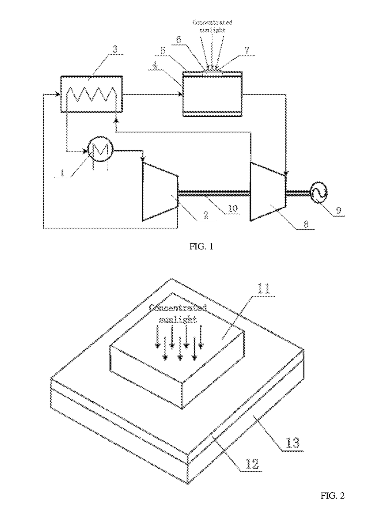 Method and apparatus for solar power generation through gas volumetric heat absorption based on characteristic absorption spectrum