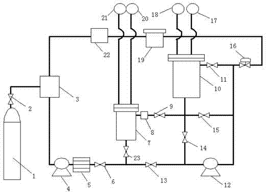 Dyeing method of natural fibers in supercritical carbon dioxide fluid