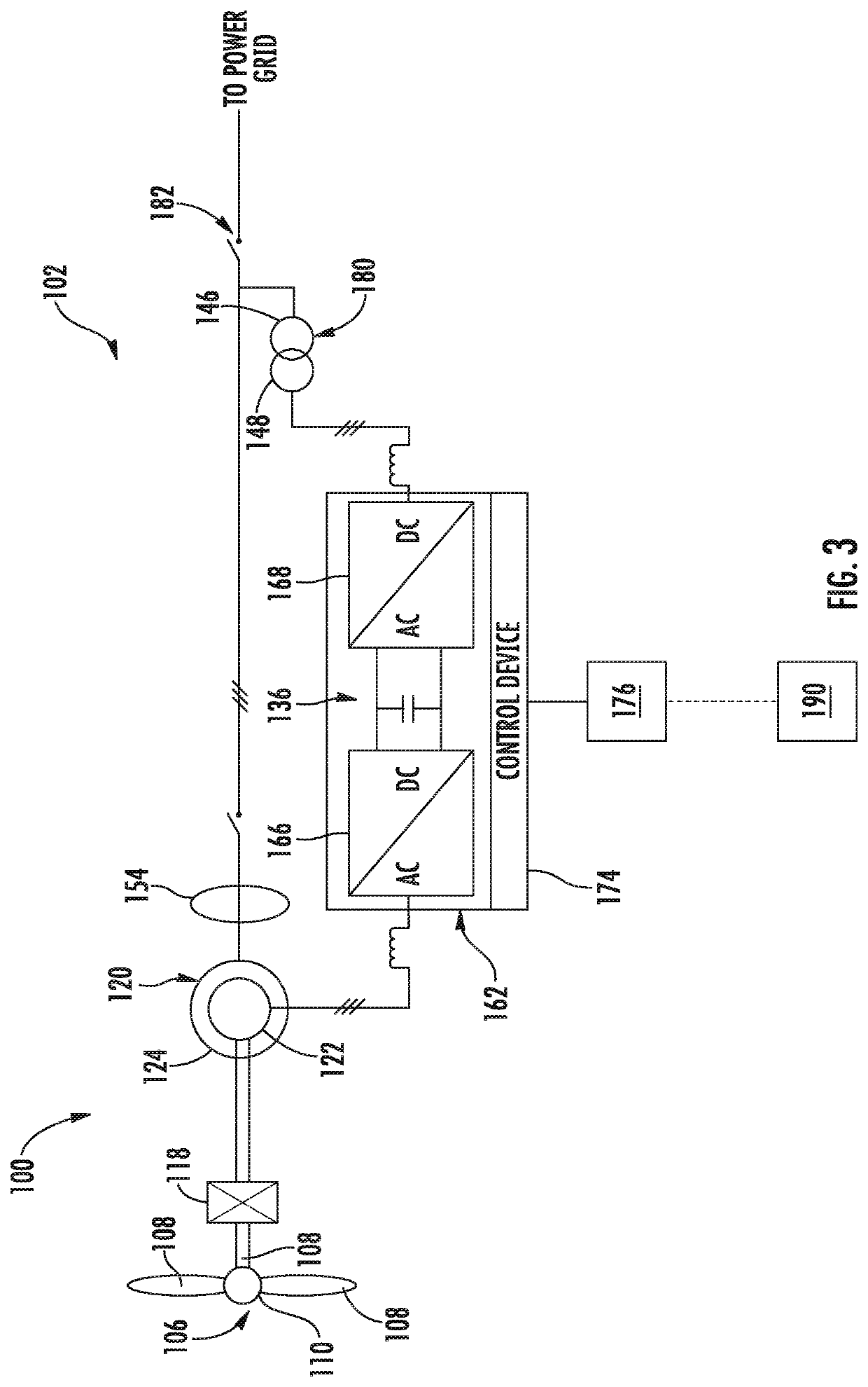 Systems and methods for optimizing scheduling of health checks for wind turbines during periods of low wind speeds