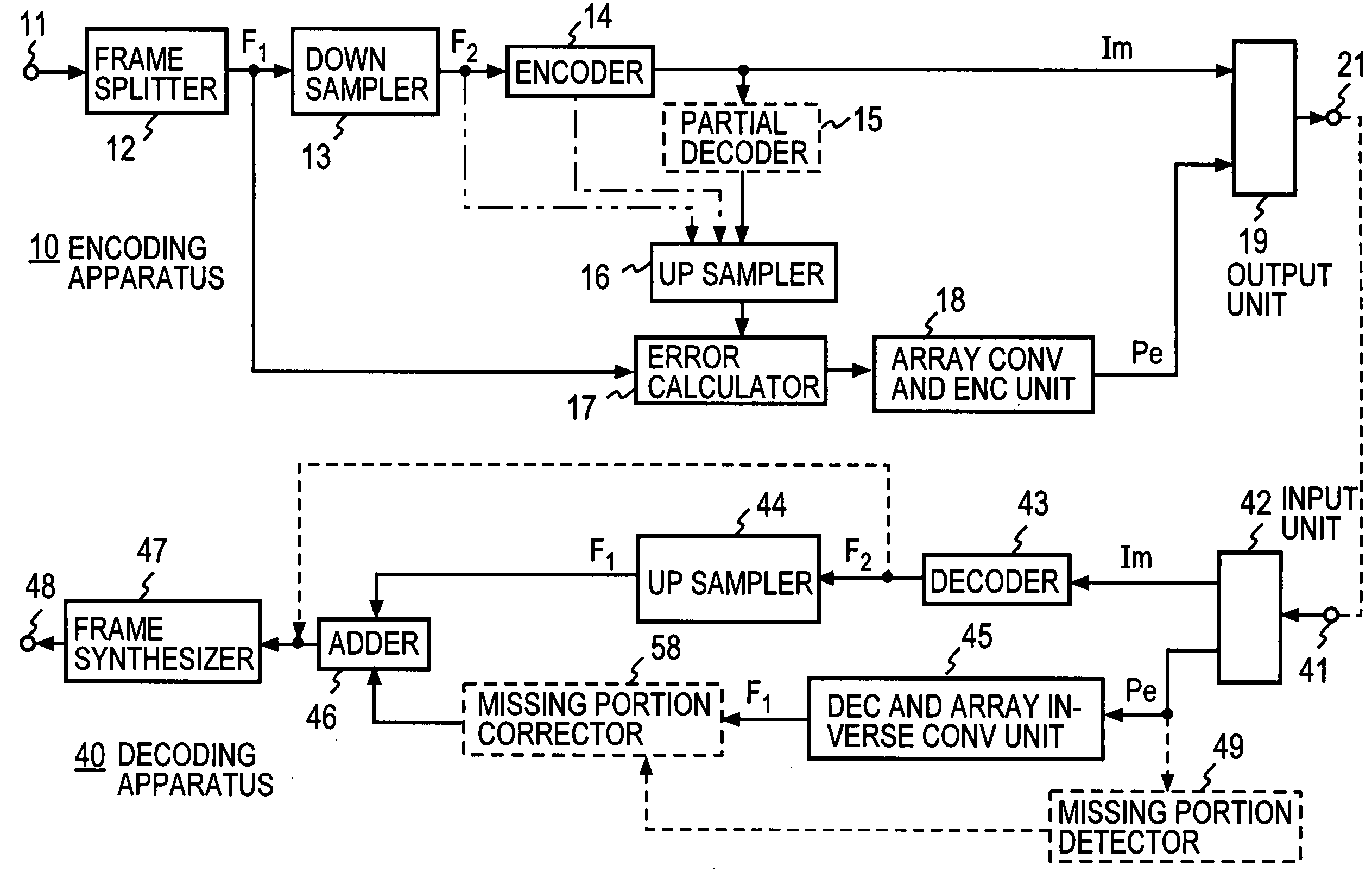 Digital signal encoding method, decoding method, encoding device, decoding device, digital signal encoding program, and decoding program