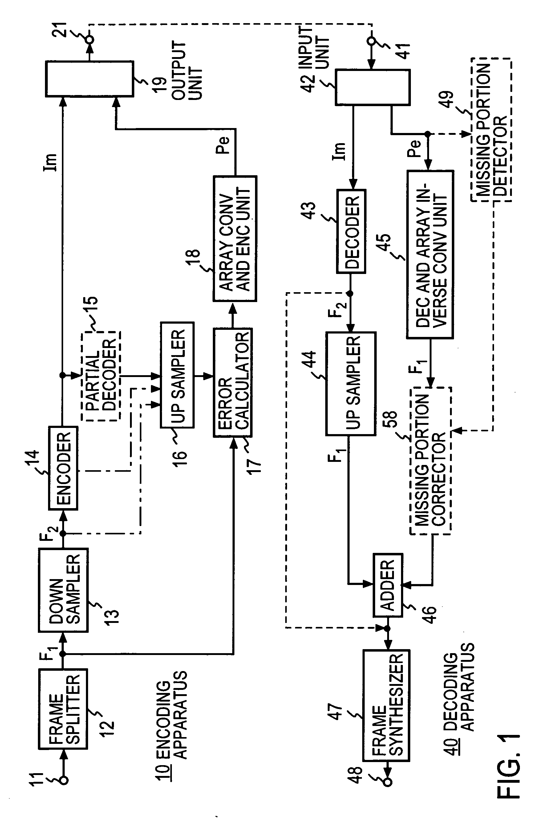 Digital signal encoding method, decoding method, encoding device, decoding device, digital signal encoding program, and decoding program