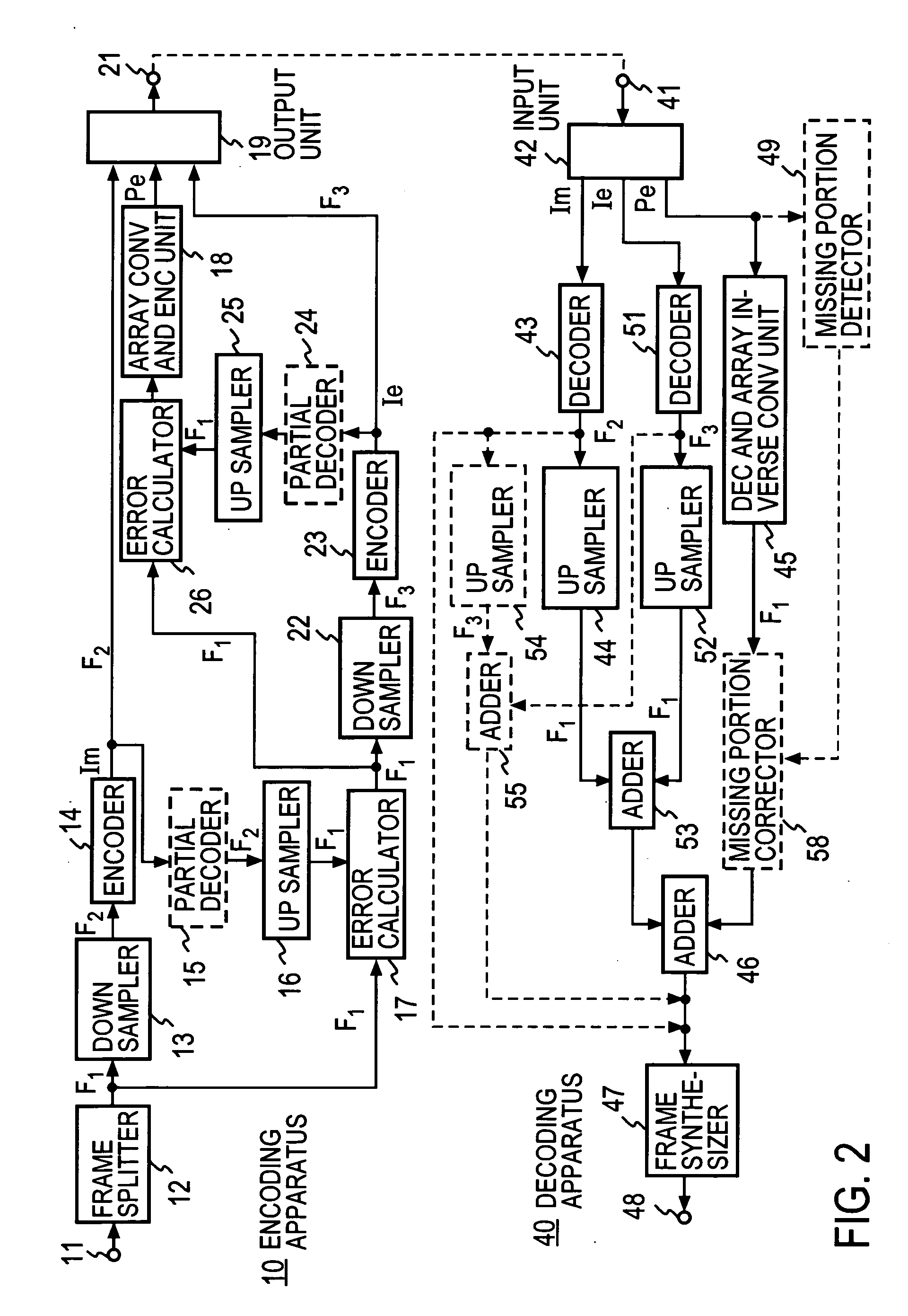 Digital signal encoding method, decoding method, encoding device, decoding device, digital signal encoding program, and decoding program