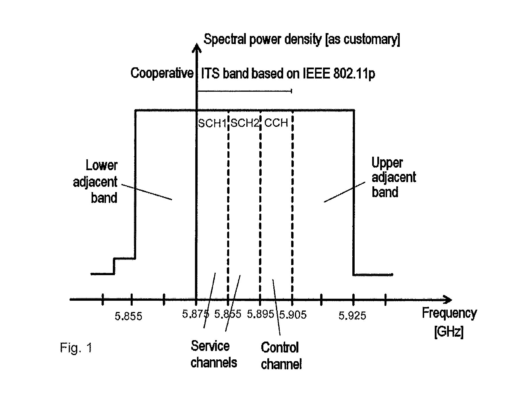 Method for positioning and vehicle communication unit