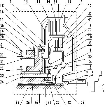 Dual-clutch structure