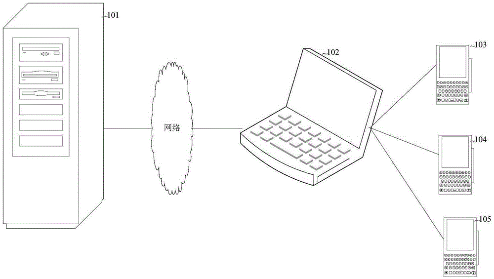 Method and apparatus for editing printed receipt based on POS terminal