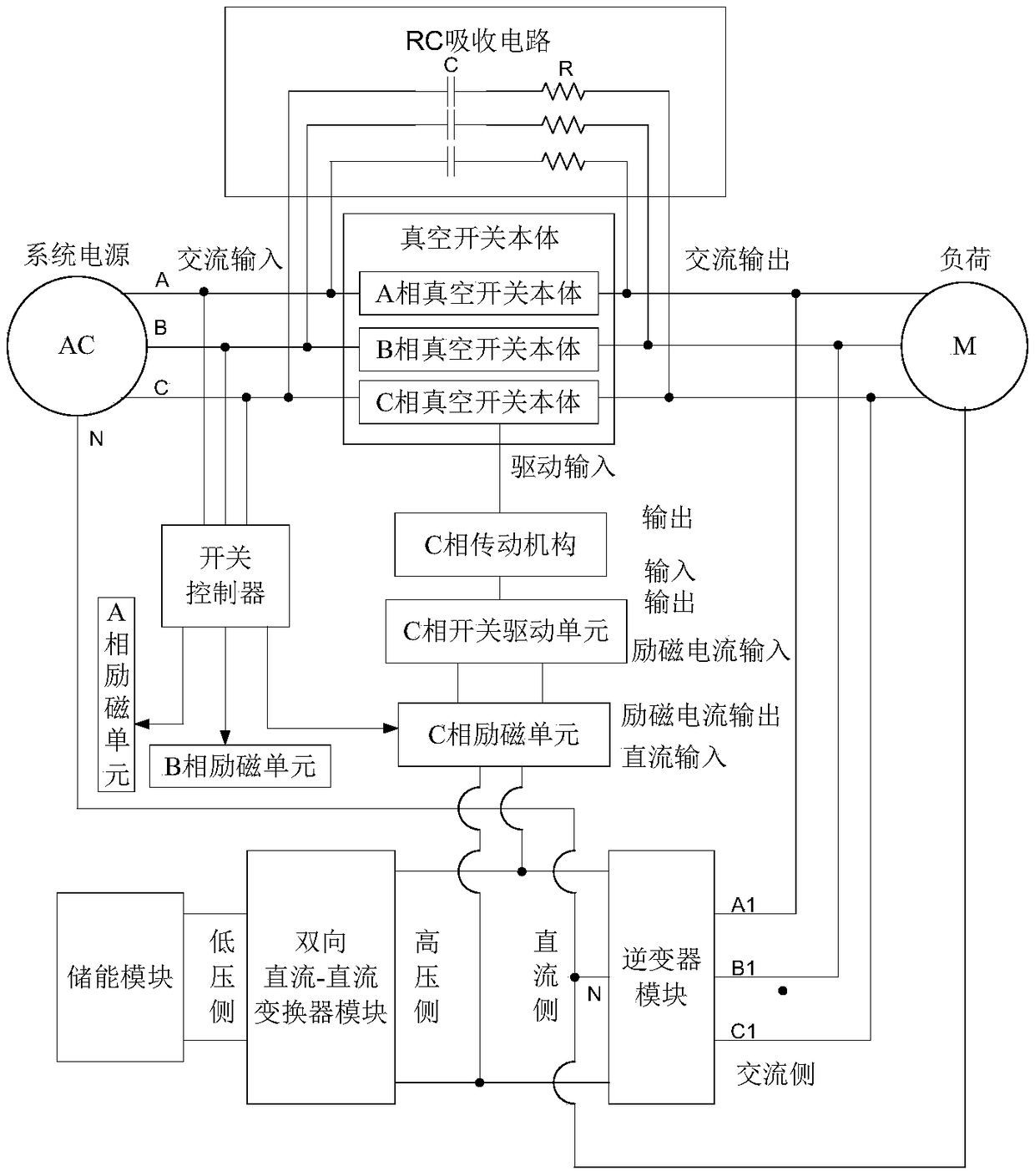 A parallel standby power supply based on a permanent magnet switch and a working method