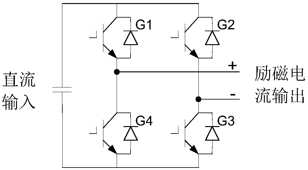 A parallel standby power supply based on a permanent magnet switch and a working method