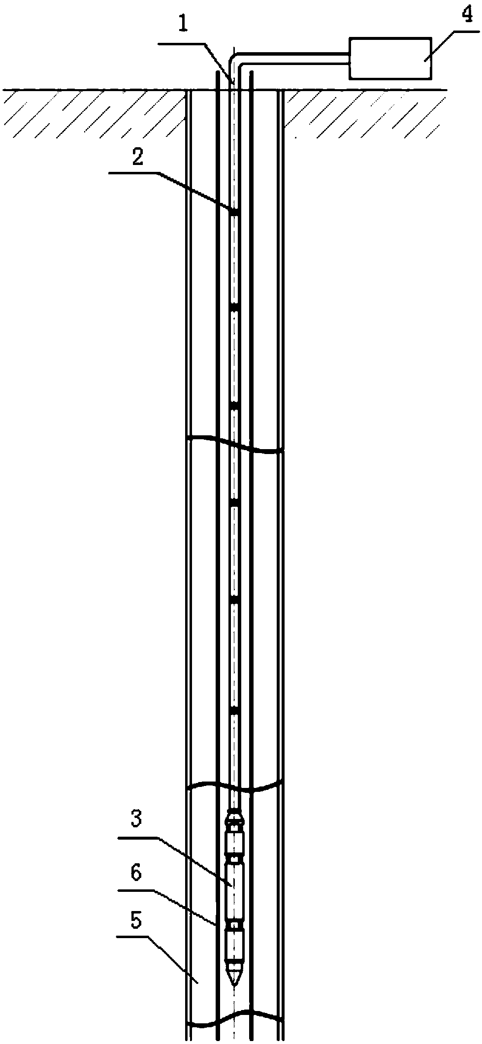 An underground pressure and temperature measurement cable