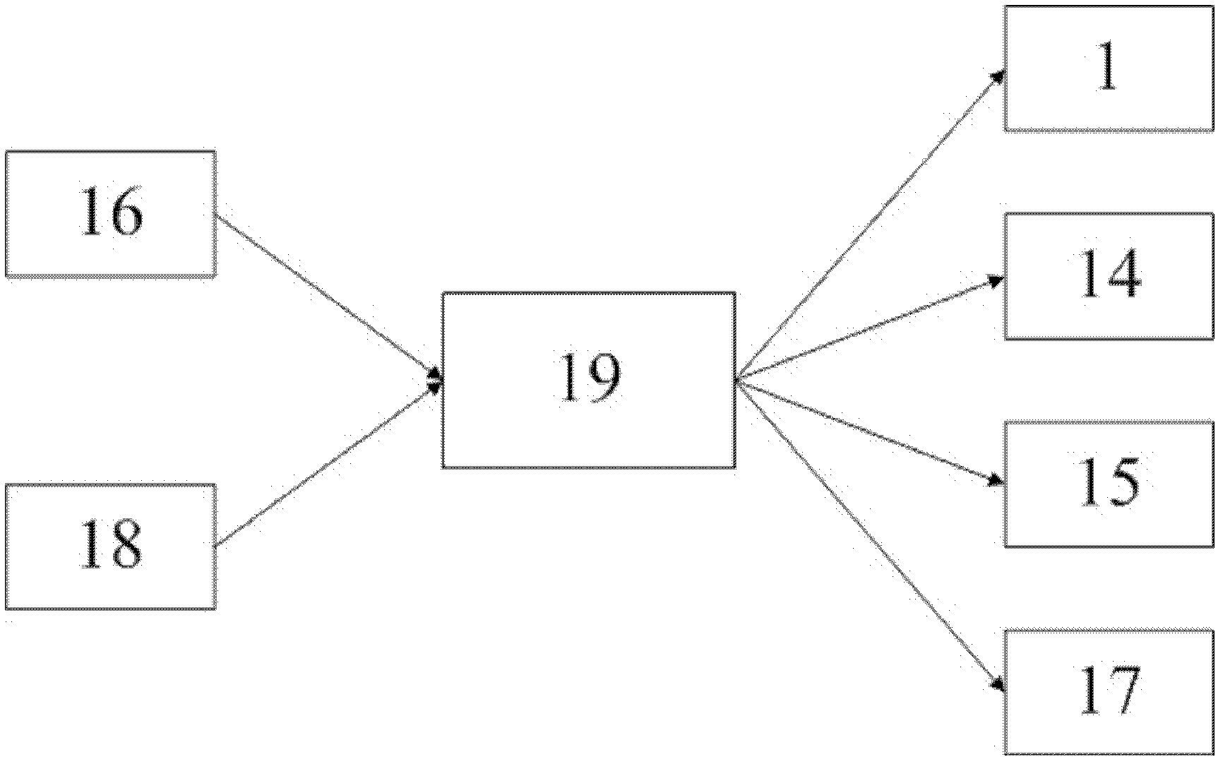 Intelligent micropump for switching between insulin infusion and glucagon infusion