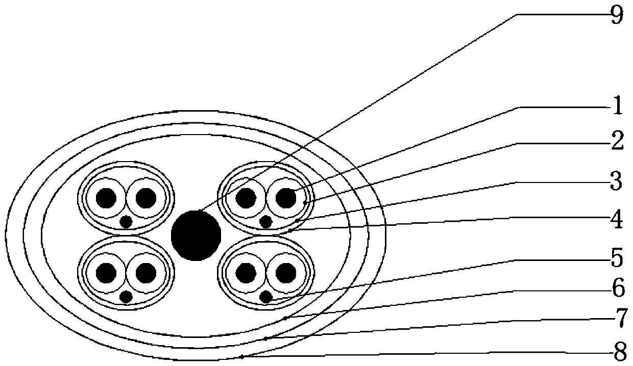 Fireproof railway digital signal cable and manufacturing method thereof