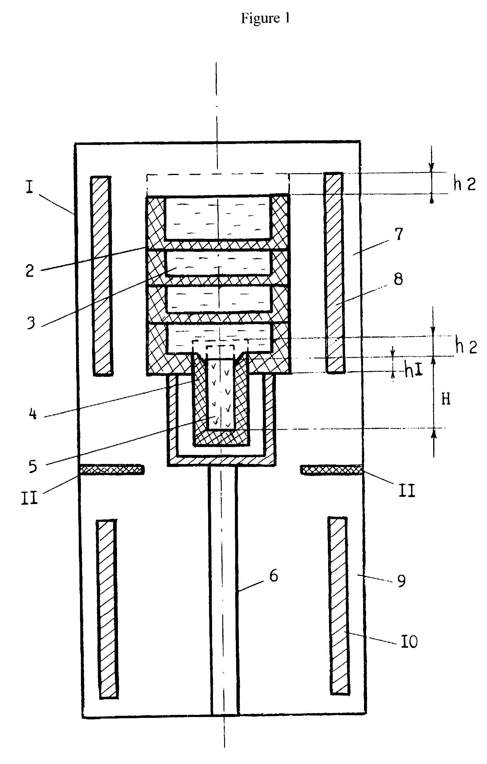 Process for growing of optical fluorite single crystals