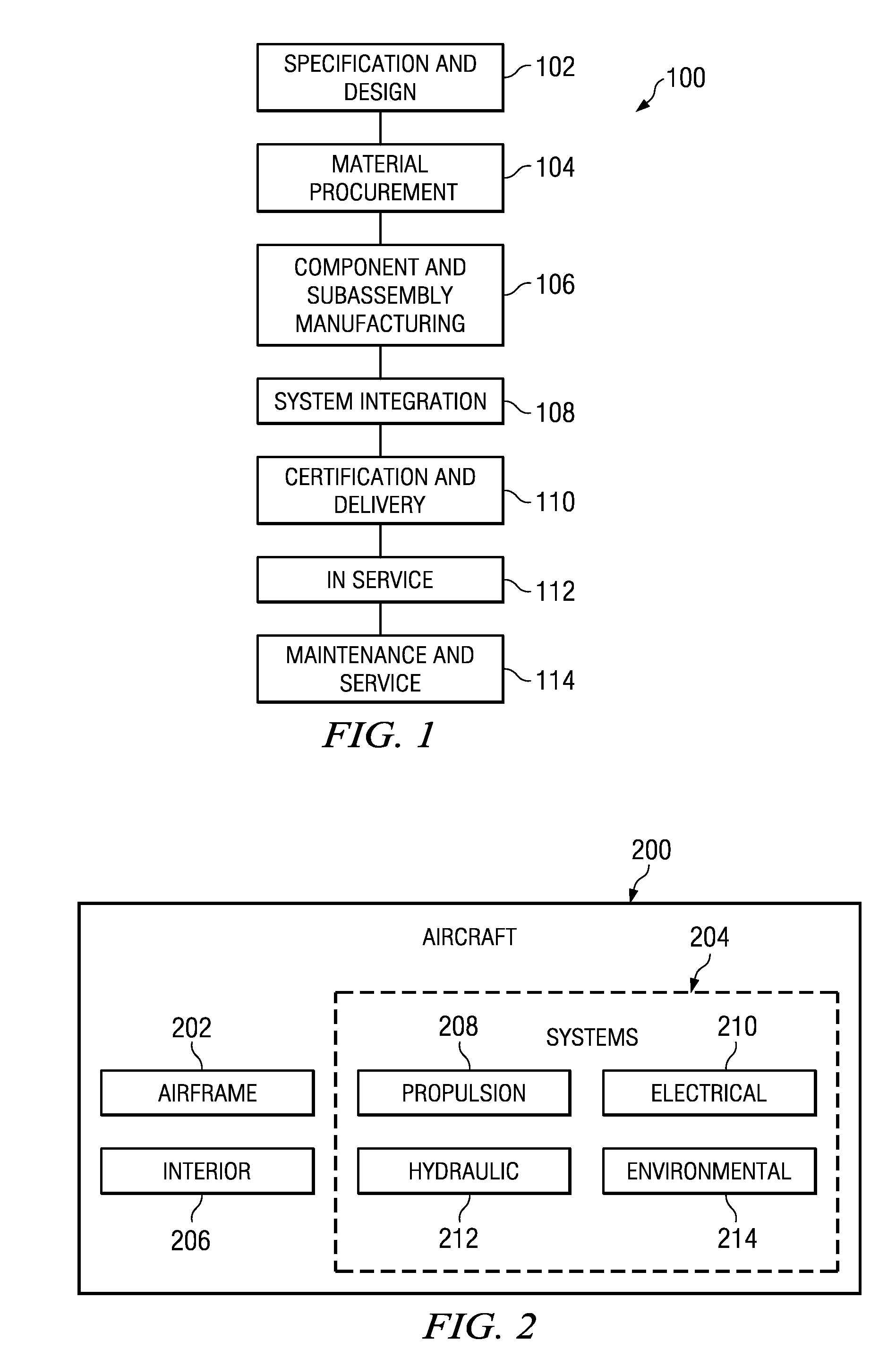 Autonomous robotic platform