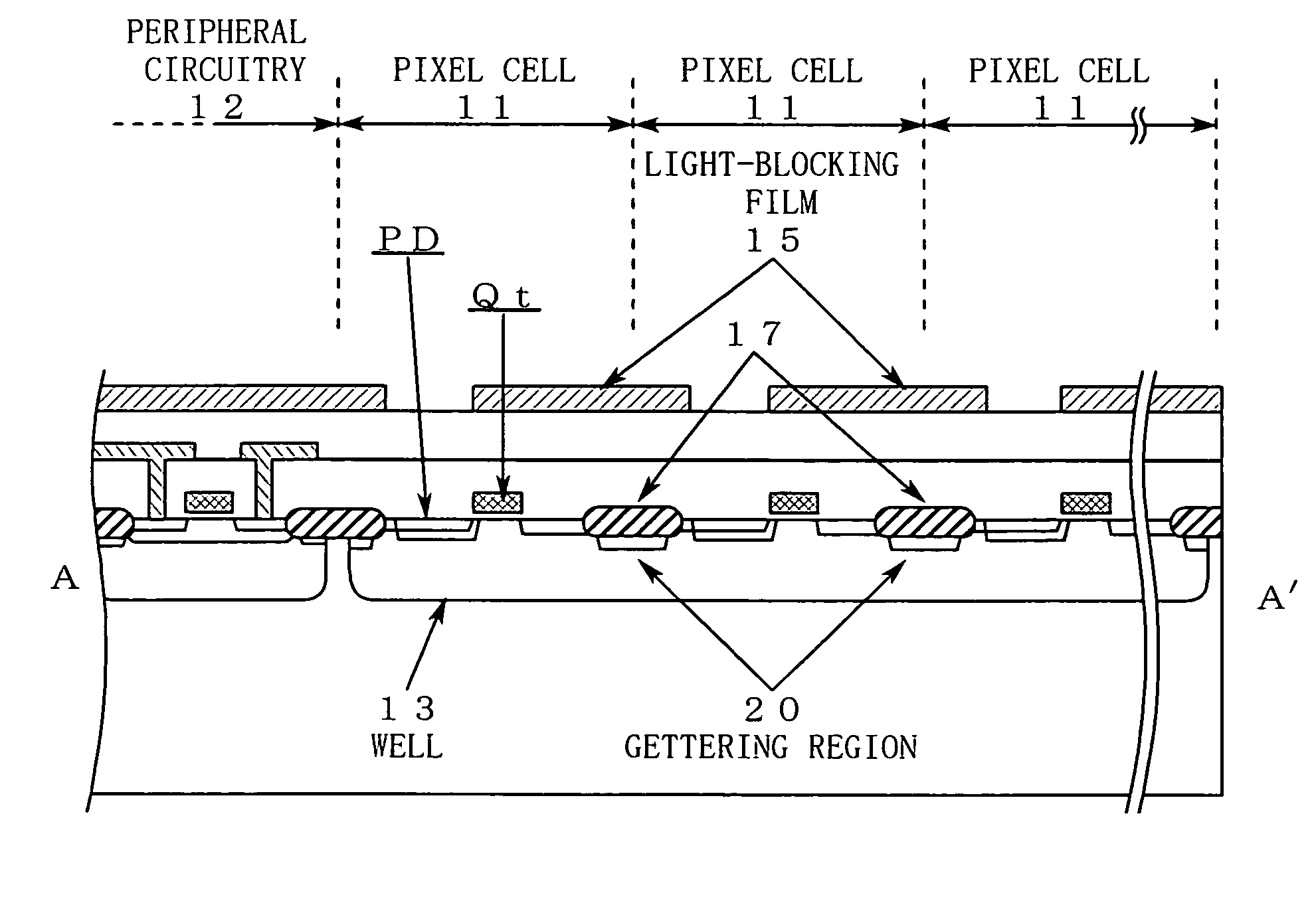 Solid-state image sensor