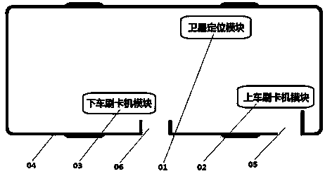 Bus charging method