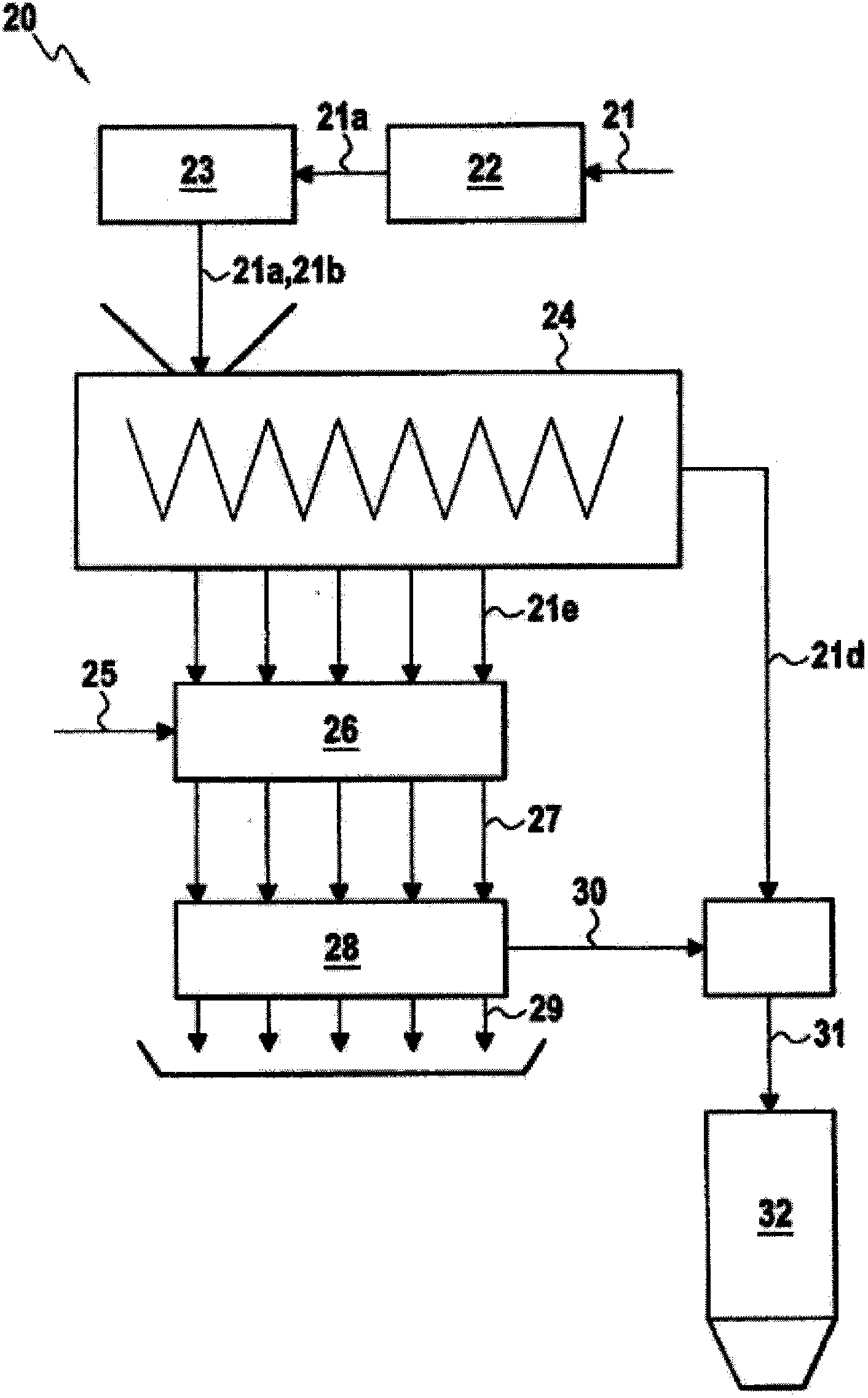 Beet processing process and unit