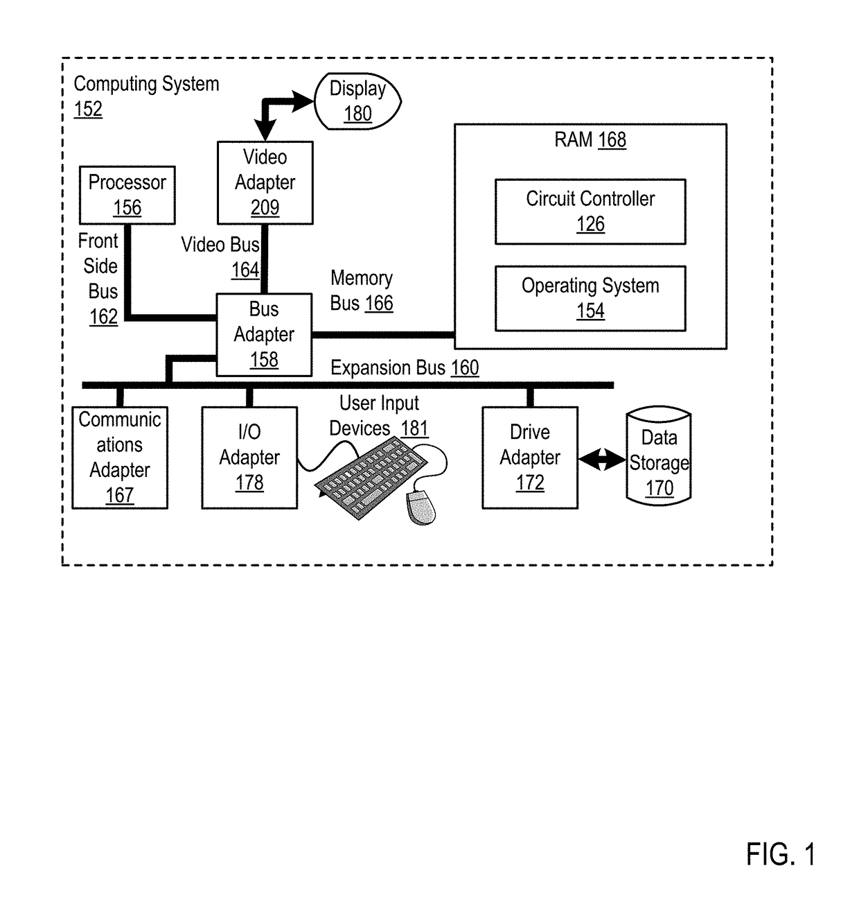 Optimizing data approximation analysis using low power circuitry