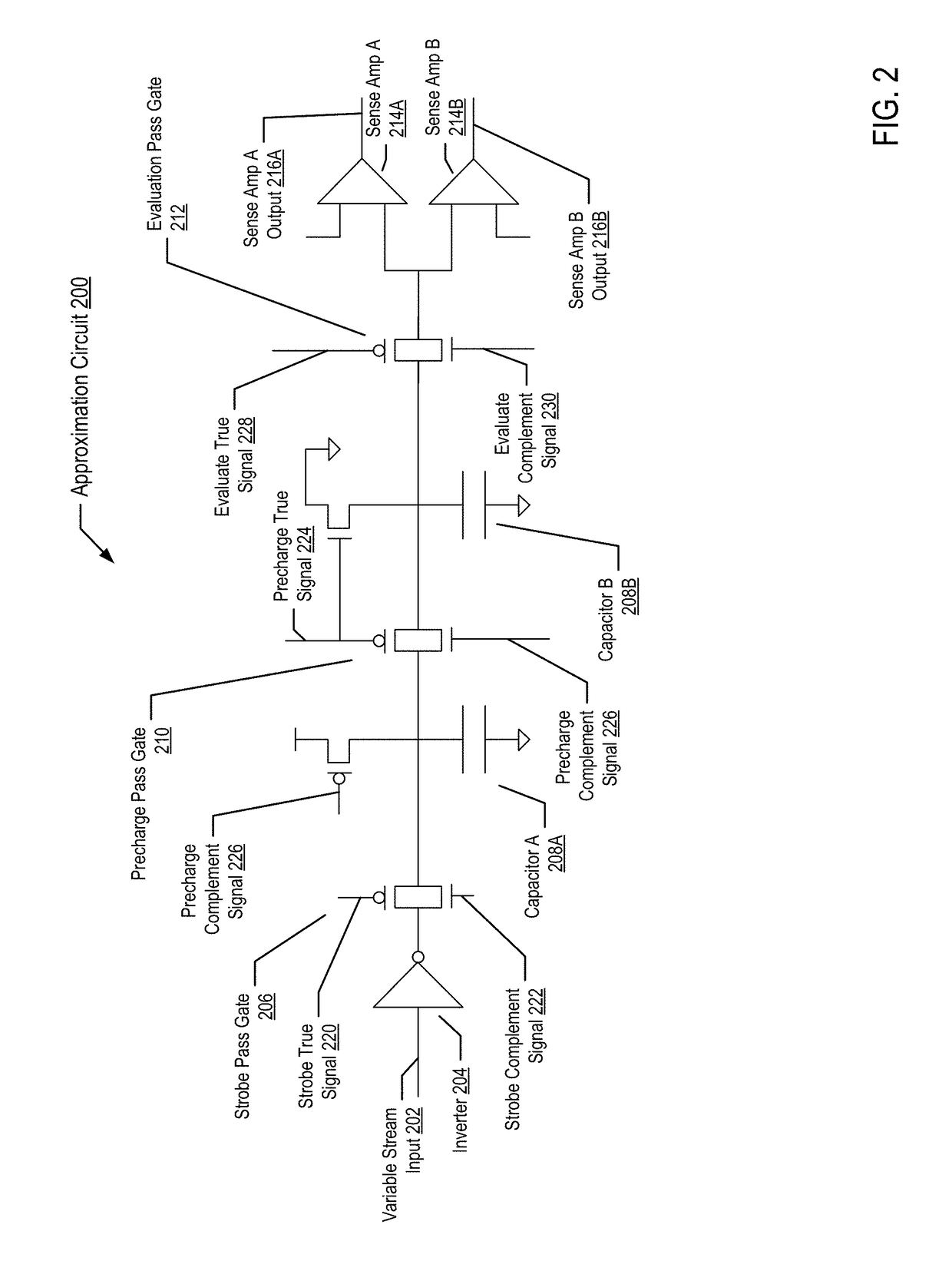 Optimizing data approximation analysis using low power circuitry